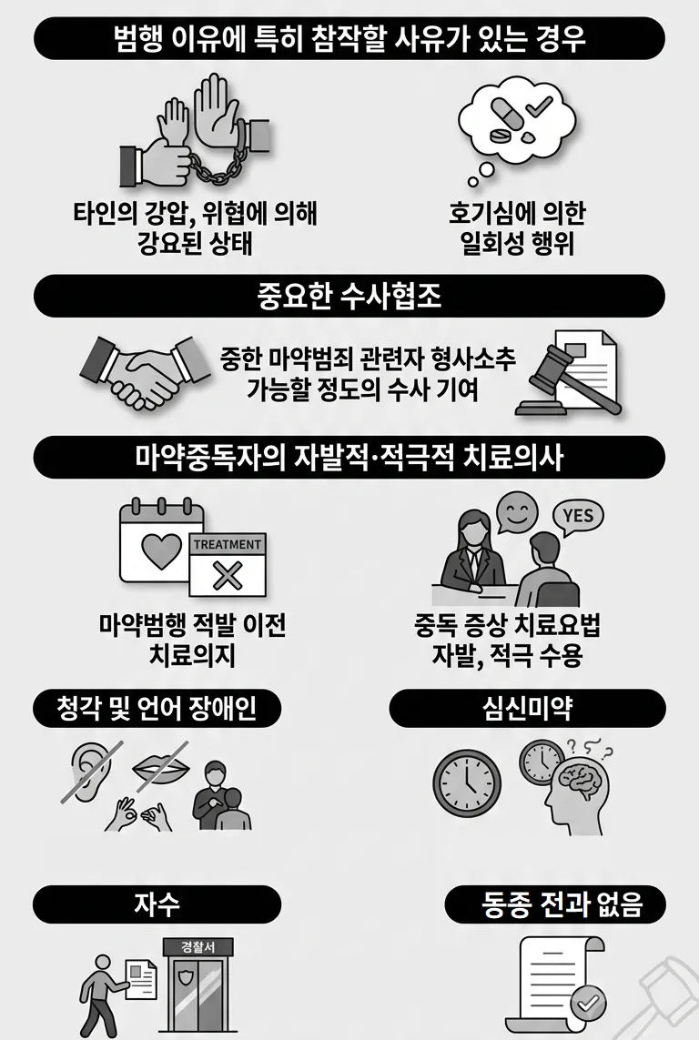 마약법 투약, 소지 위반자 감경요소