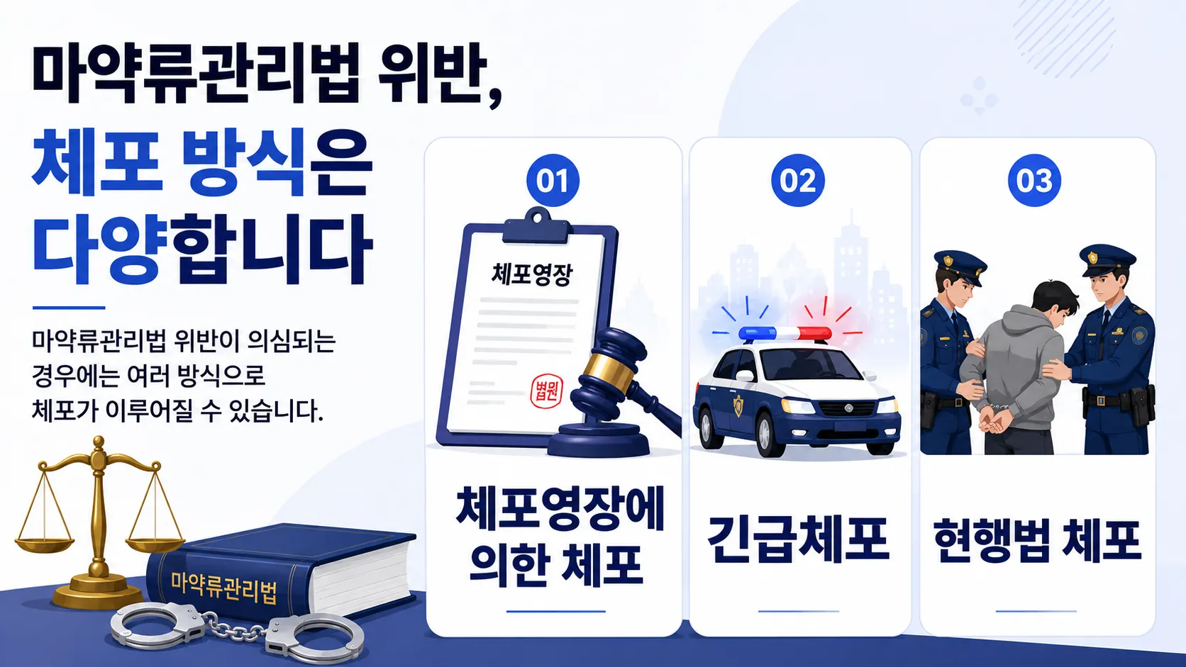 마약류관리법 위반 체포 내용 정리