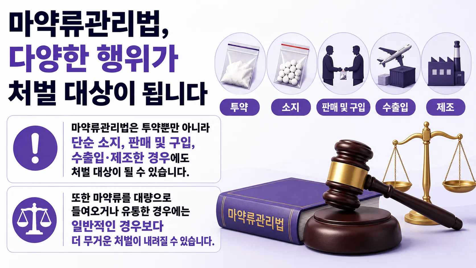 마약류관리법 처벌 기준 내용 정리