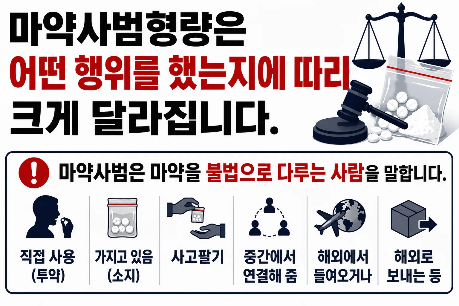 마약사범형량 마약사범 정의 내용 정리
