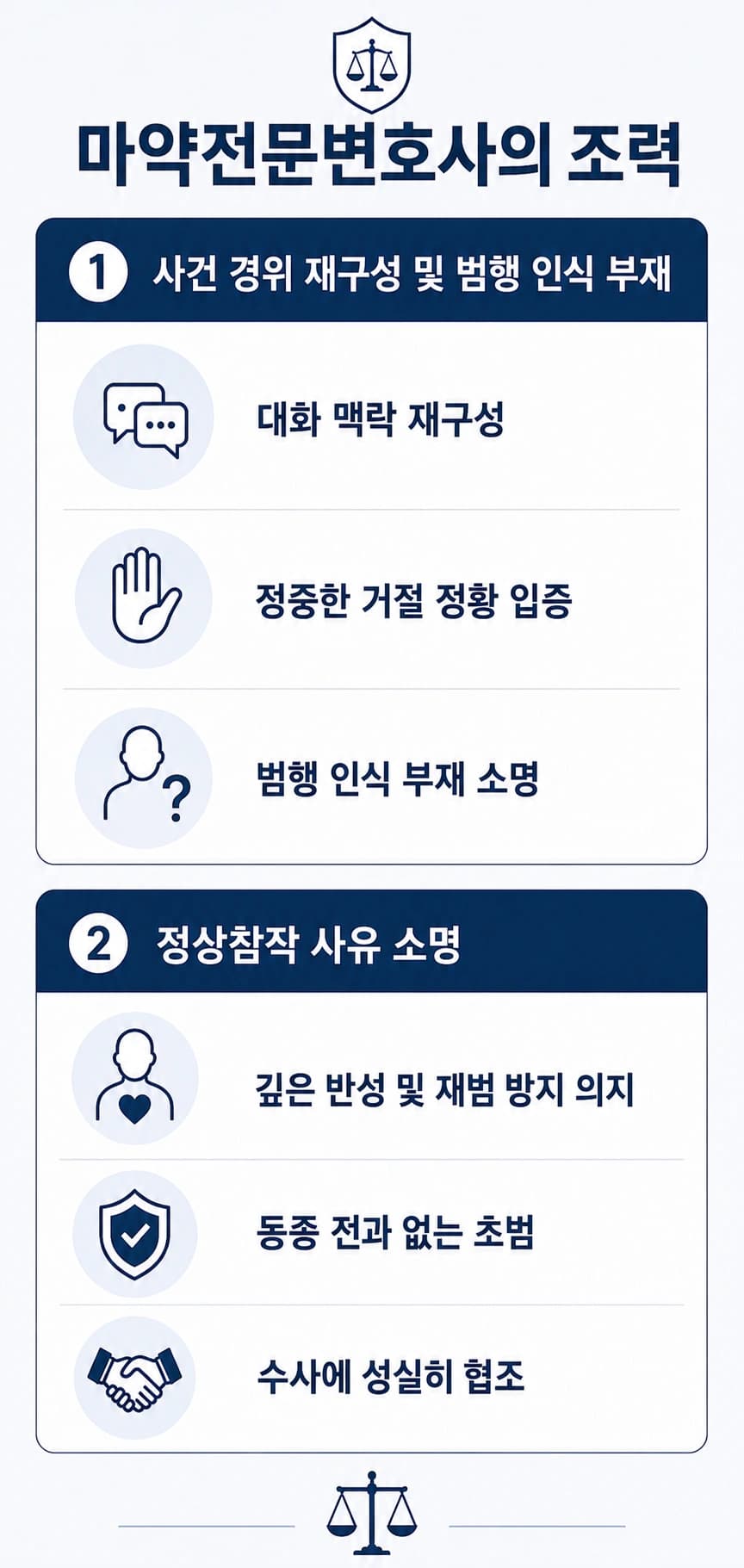 마약류관리, 마약전문변호사의 마약류관리에관한법률 위반 혐의 조력